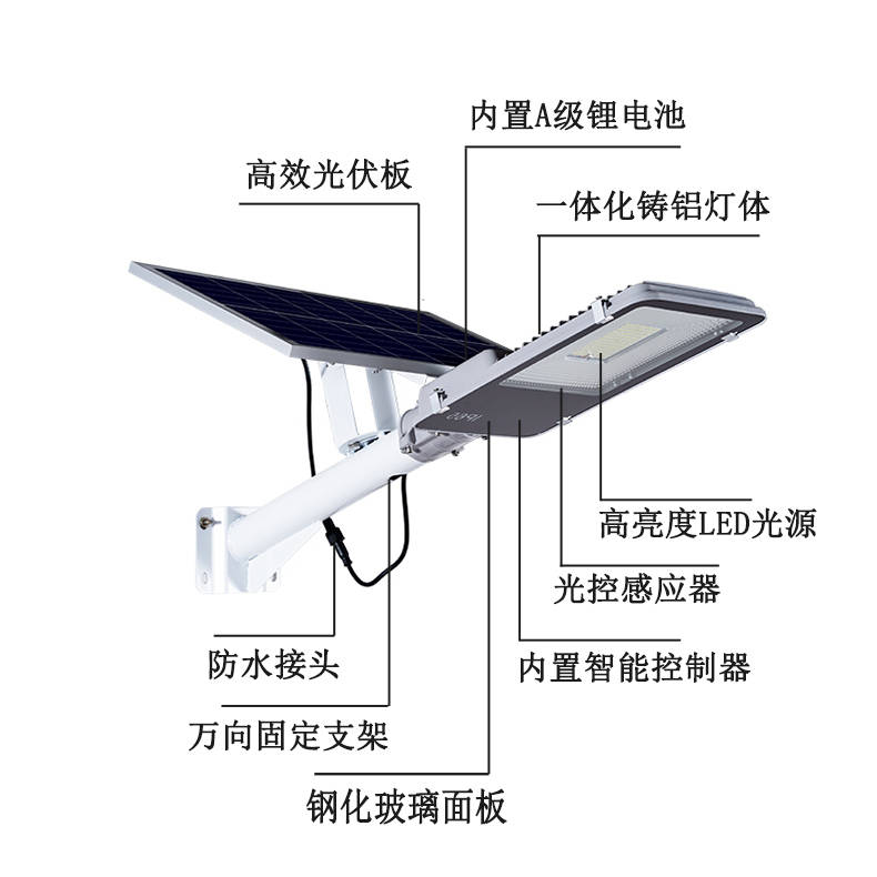 灯具结构工程师难吗,led灯具结构设计工程师招聘  第1张