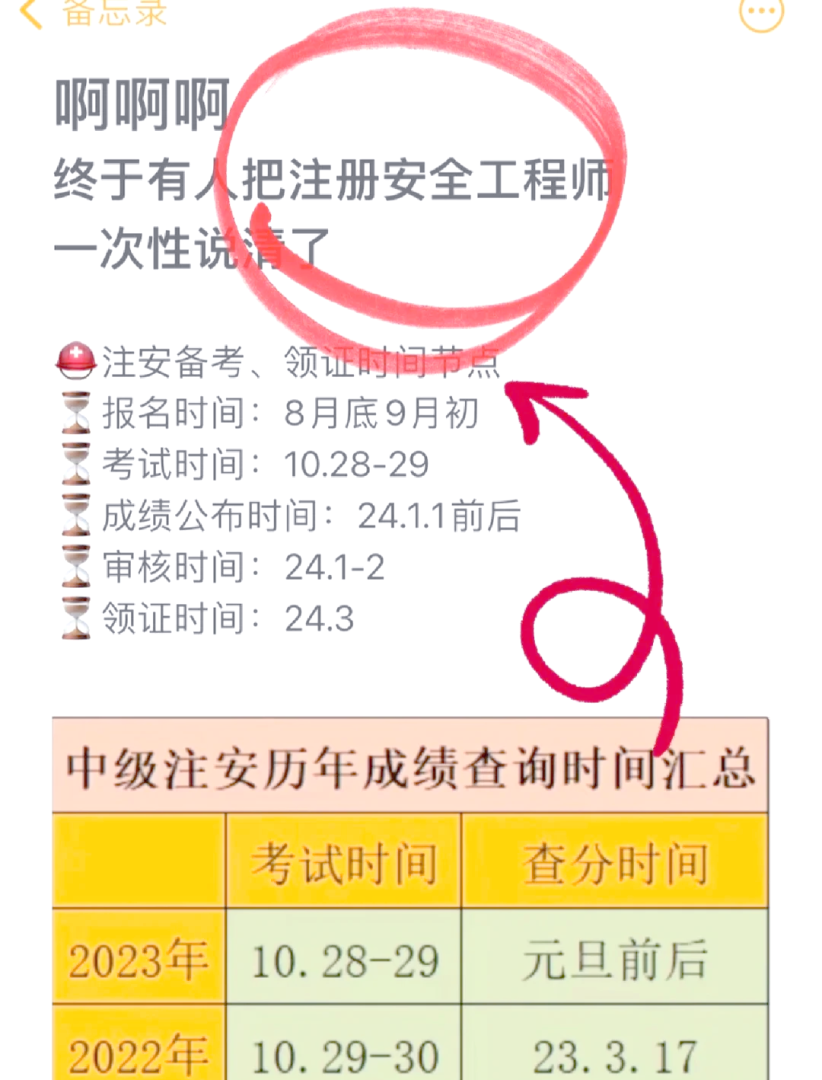2021年安全工程师考试时间安排,2022年安全工程师考试 第1张 2021年安全工程师考试时间安排,2022年安全工程师考试 第1张