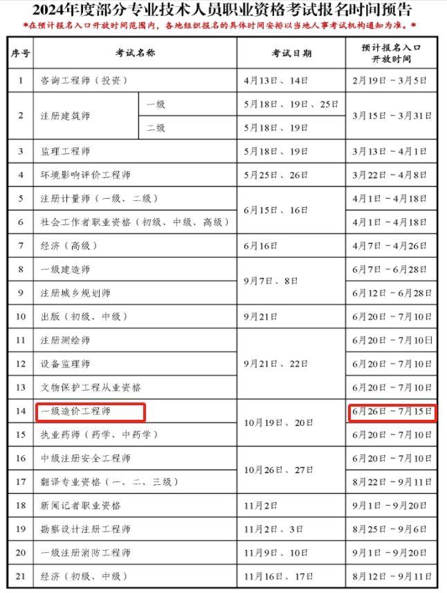 注册造价工程师报名时间和考试时间注册造价工程师报名网站  第1张