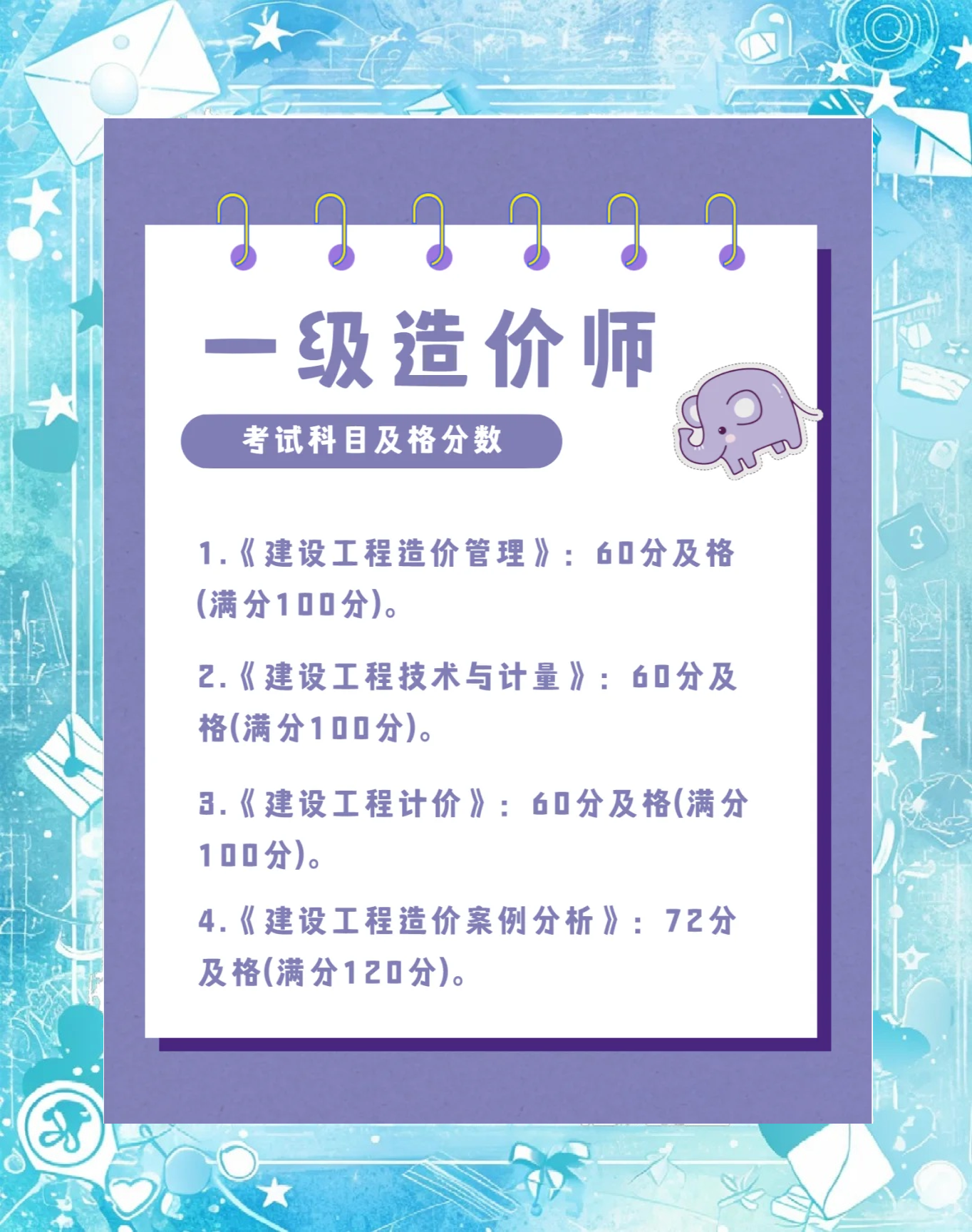 造价工程师计量,造价工程师计量题型  第2张