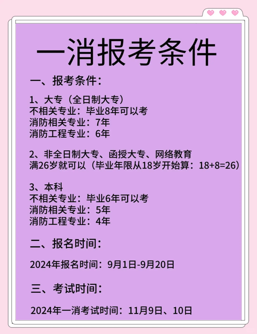 注册消防工程师什么时候开始报名注册消防工程师多久报名  第1张