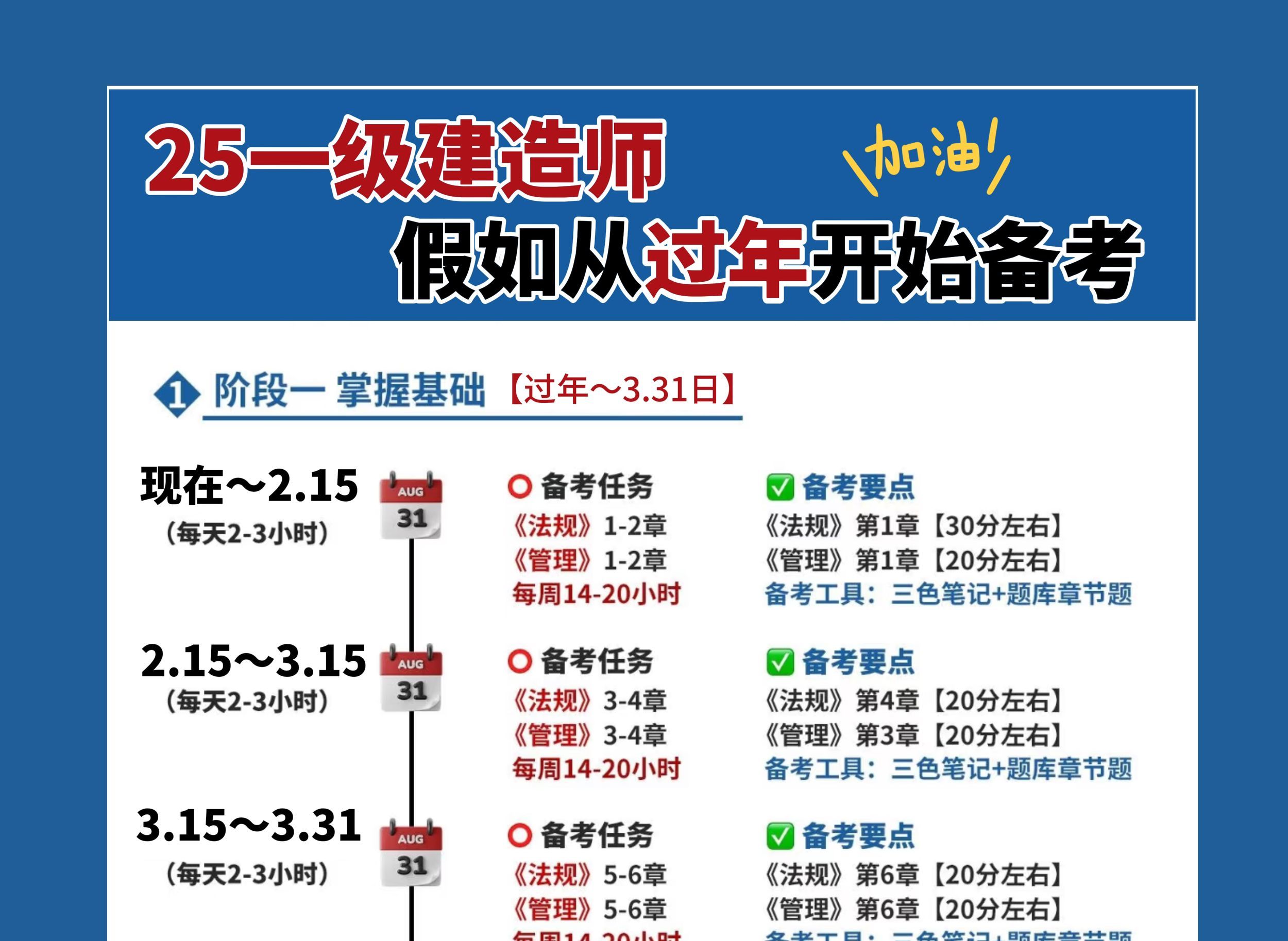 一建管理考试时间多久一级建造师工程管理考试时间  第1张