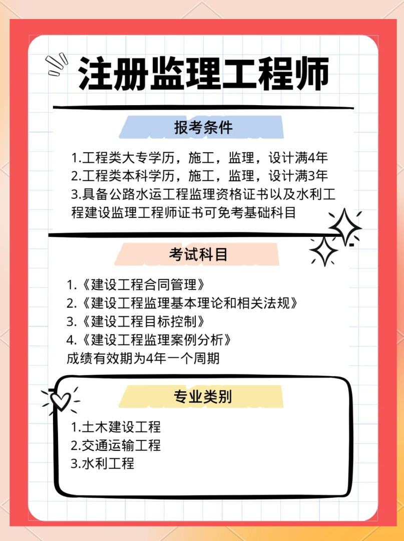 专业监理工程师总结专业监理工程师总结范文 第2张 专业监理工程师总结专业监理工程师总结范文 第2张