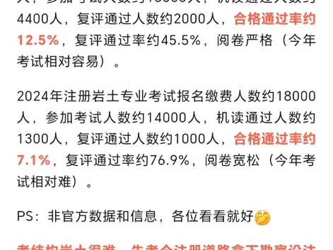 一级注册结构工程师通过率一级注册结构工程师有多难考  第2张
