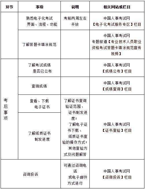 化工安全注册安全工程师好考吗知乎化工安全注册安全工程师好考吗 第1张 化工安全注册安全工程师好考吗知乎化工安全注册安全工程师好考吗 第1张