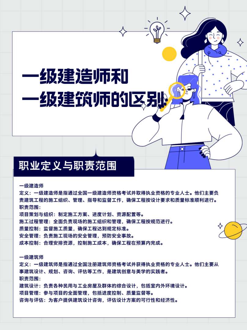 一级建造师管理与实务视频,一级建造师管理课件下载 第2张 一级建造师管理与实务视频,一级建造师管理课件下载 第2张