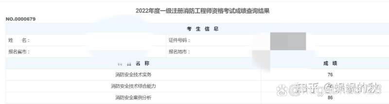 一级消防工程师成绩什么时候公布,一级消防工程师成绩  第1张