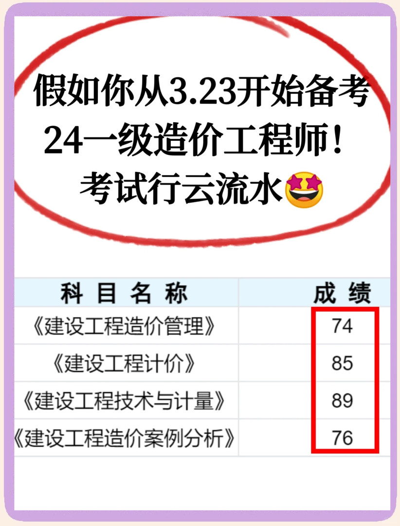 一级造价工程师报名费用一级造价师考试报名费用多少钱 第1张 一级造价工程师报名费用一级造价师考试报名费用多少钱 第1张