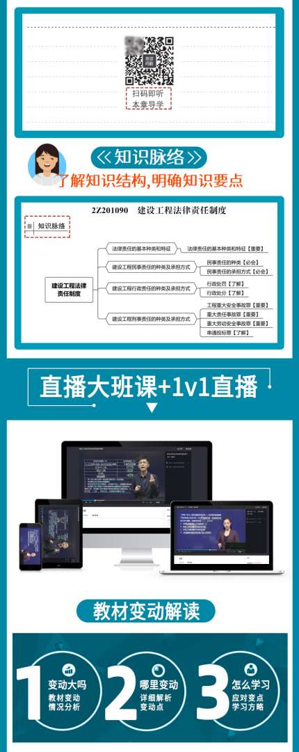 二级建造师辅导班多少钱,二级建造师辅导 第1张 二级建造师辅导班多少钱,二级建造师辅导 第1张