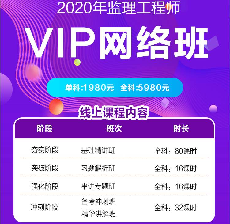 监理工程师培训班监理工程师培训班学时要求 第1张 监理工程师培训班监理工程师培训班学时要求 第1张