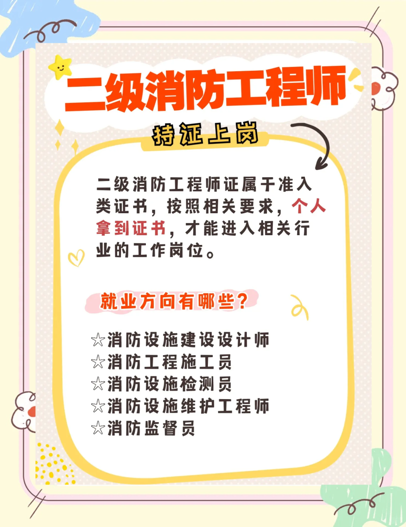 消防工程师报考专业对照表,消防工程师相关专业包含哪些专业  第2张