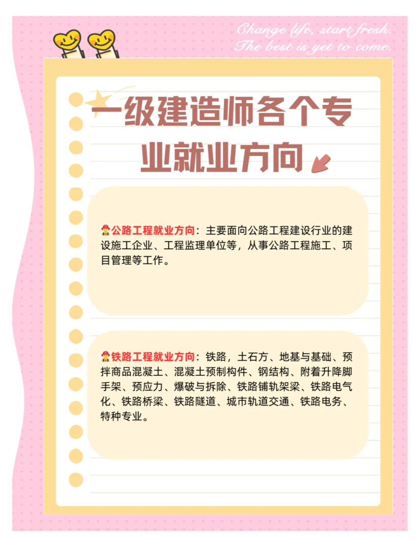 一级建造师前景如何,一级建造师未来前景  第2张