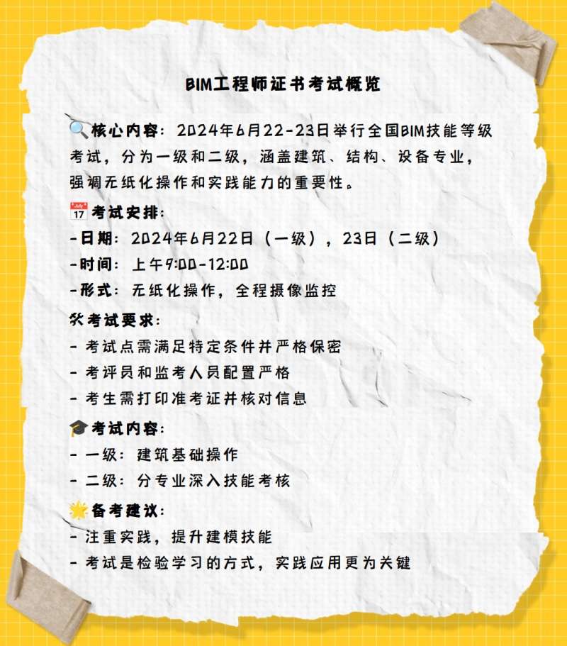 bim初级工程师好考吗,bim初级工程师报名和考试时间 第2张 bim初级工程师好考吗,bim初级工程师报名和考试时间 第2张