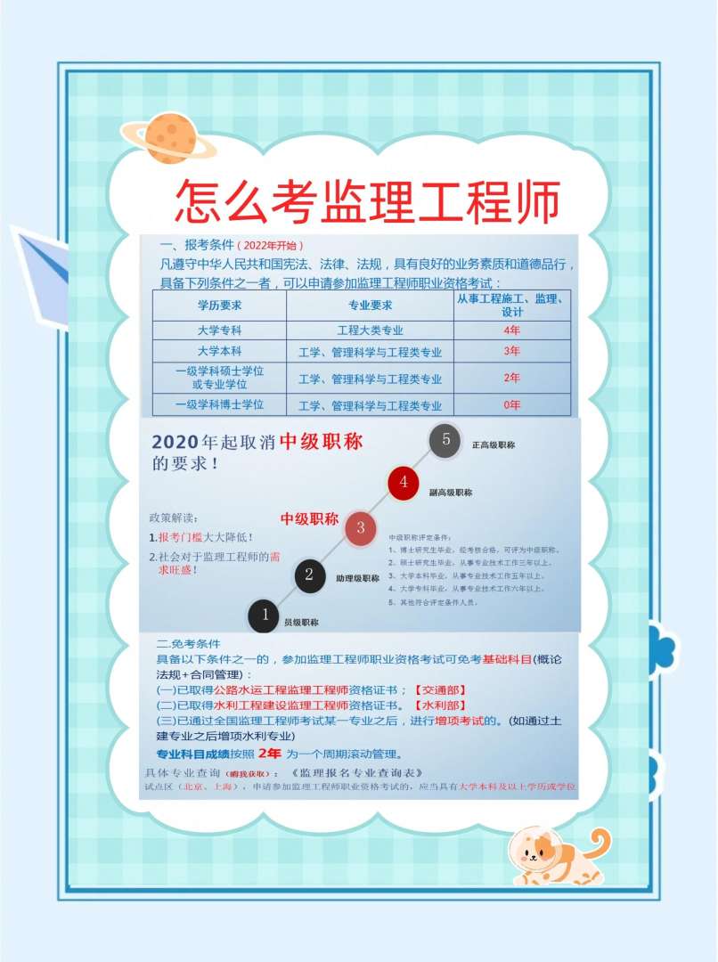 北京监理工程师成绩查询时间2021北京监理工程师报名入口 第1张 北京监理工程师成绩查询时间2021北京监理工程师报名入口 第1张