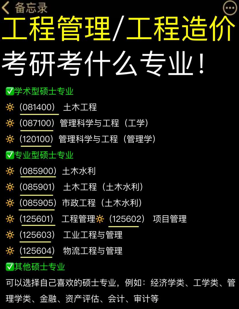 造价工程师考试专业造价工程师考试专业知识  第2张