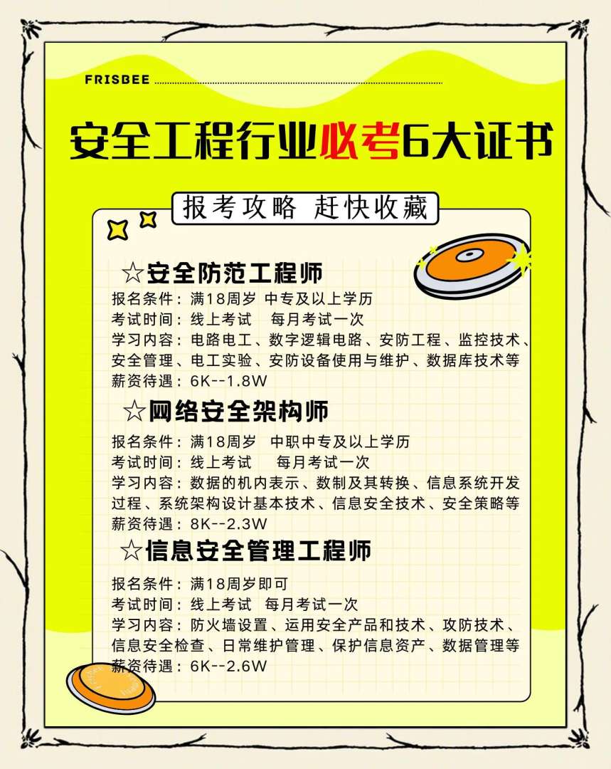 安全工程师聘用证明模板,安全工程师聘用证明 第1张 安全工程师聘用证明模板,安全工程师聘用证明 第1张