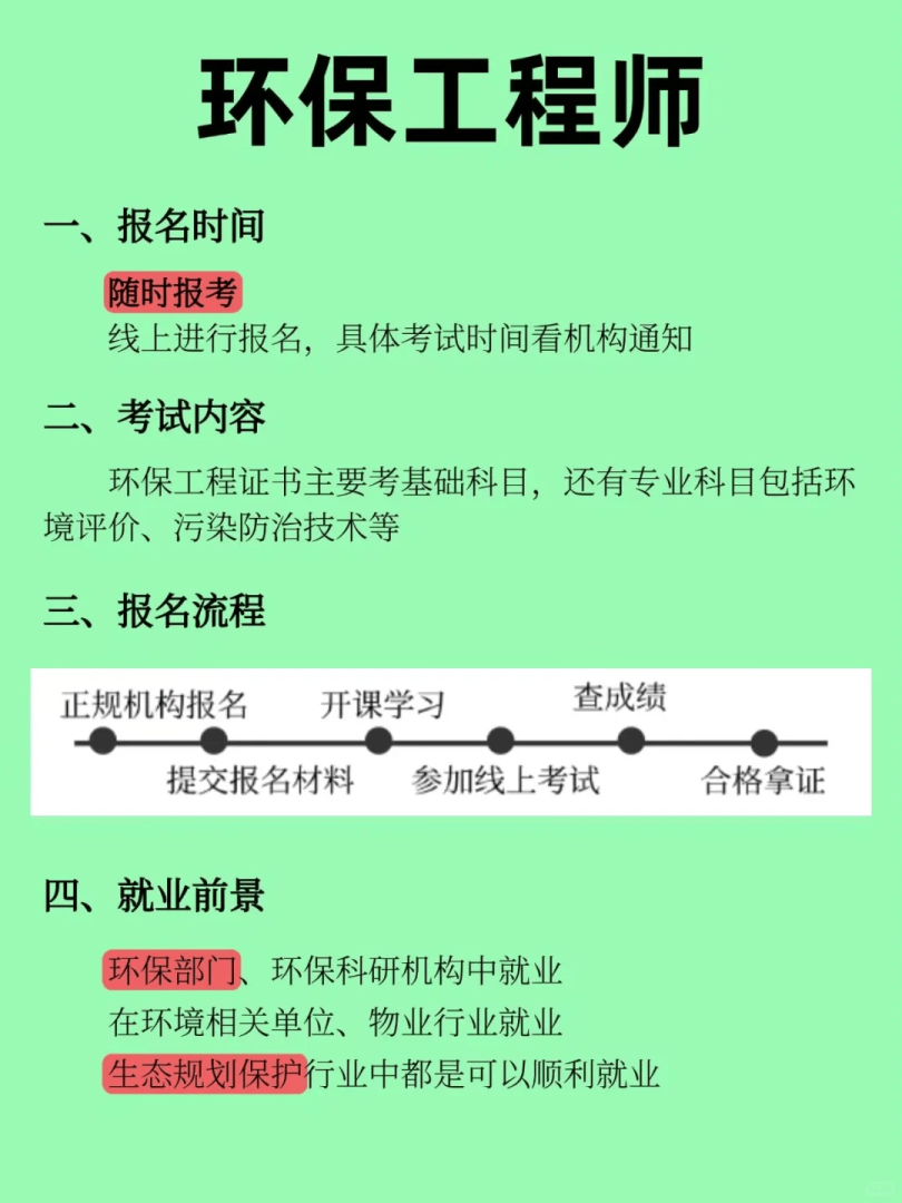 bim工程师证书怎么报名考试的bim工程师证书怎么报名考试 第2张 bim工程师证书怎么报名考试的bim工程师证书怎么报名考试 第2张
