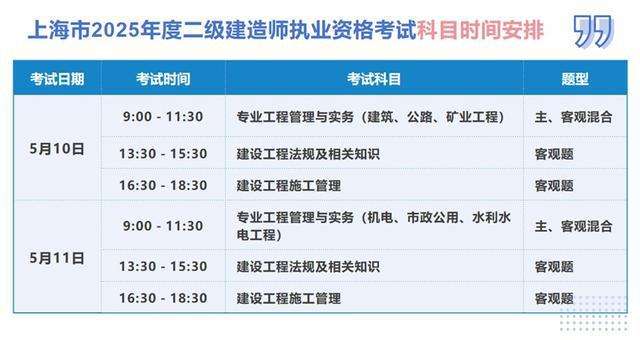 二级建造师成绩保留时间,二级建造师成绩保留时间是多久  第2张