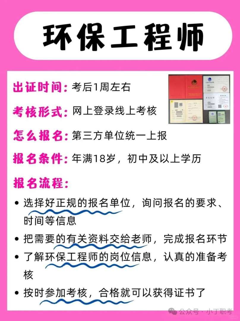 环保安全工程师难考吗,环保安全工程师 第1张 环保安全工程师难考吗,环保安全工程师 第1张