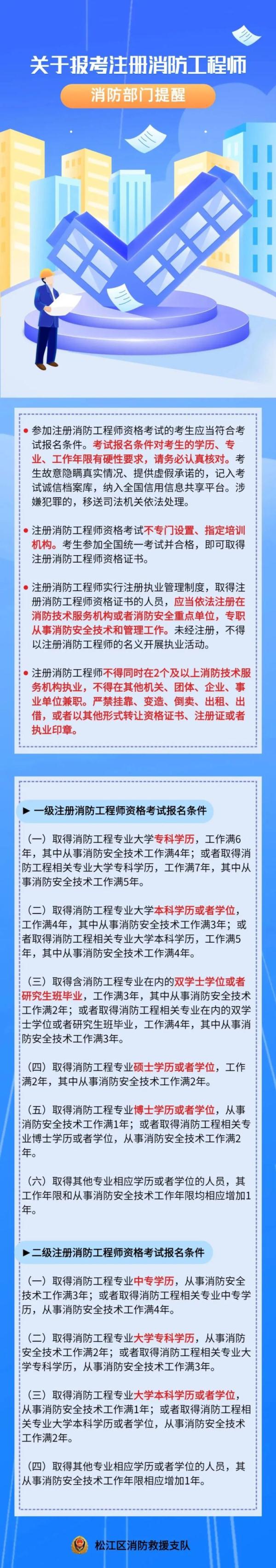 急招消防工程师招消防工程师  第2张