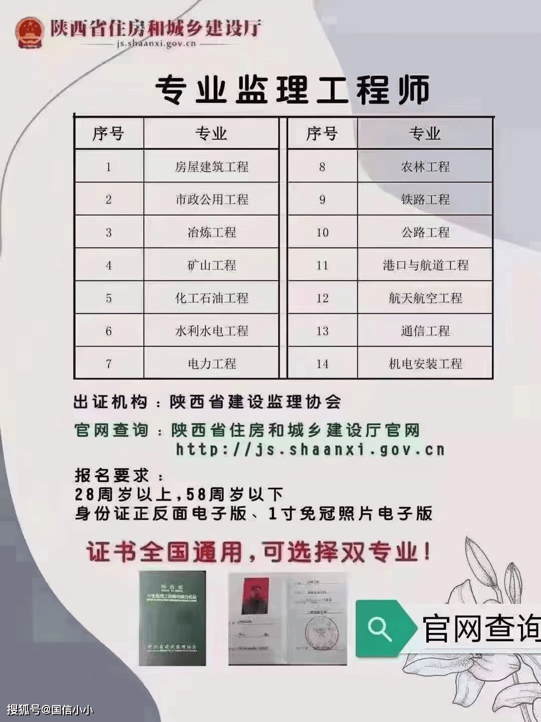 2018监理工程师领证2018年监理工程师领证时间  第2张