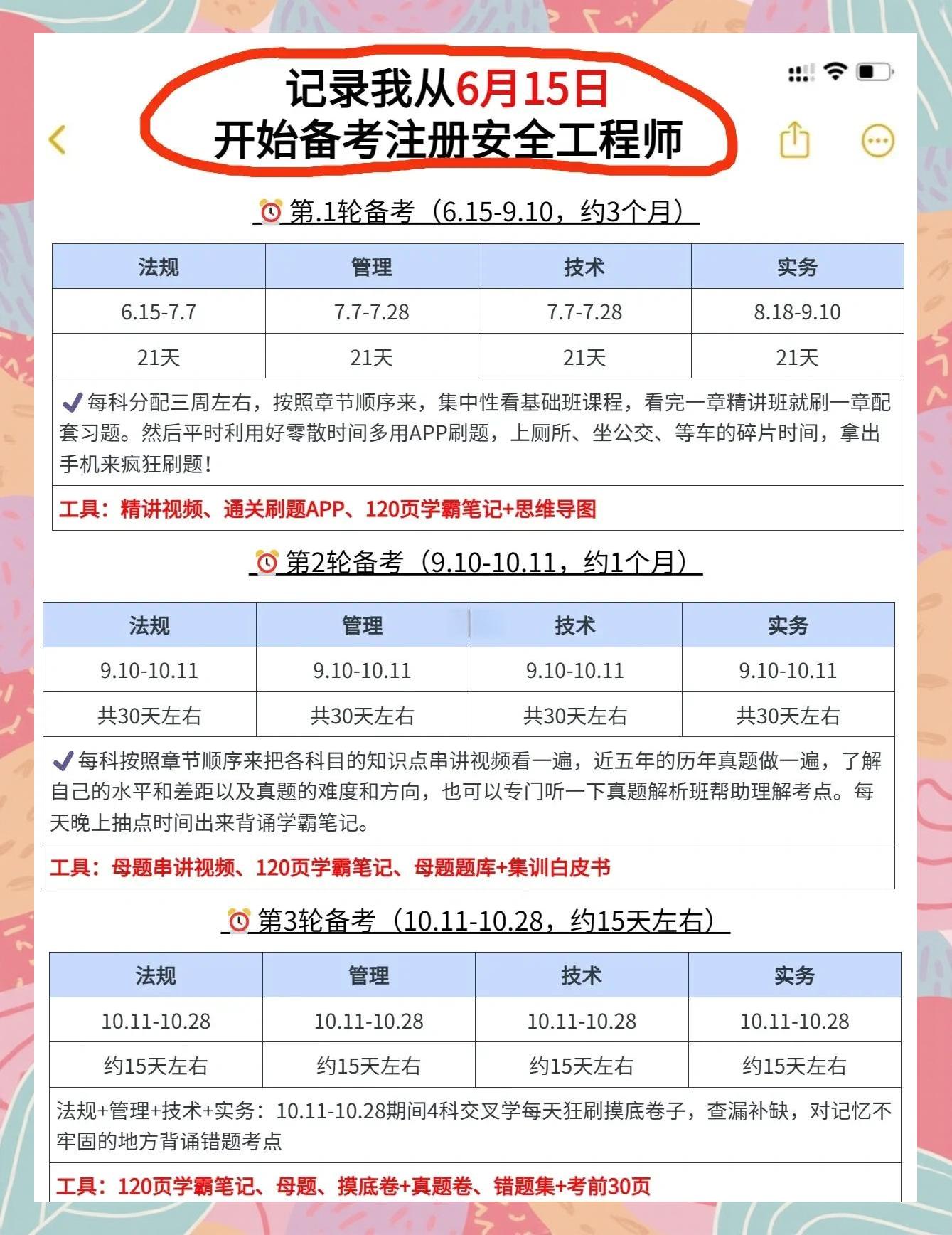 备考注册岩土工程师需要多长时间,备考注册岩土工程师需要多长时间完成  第1张