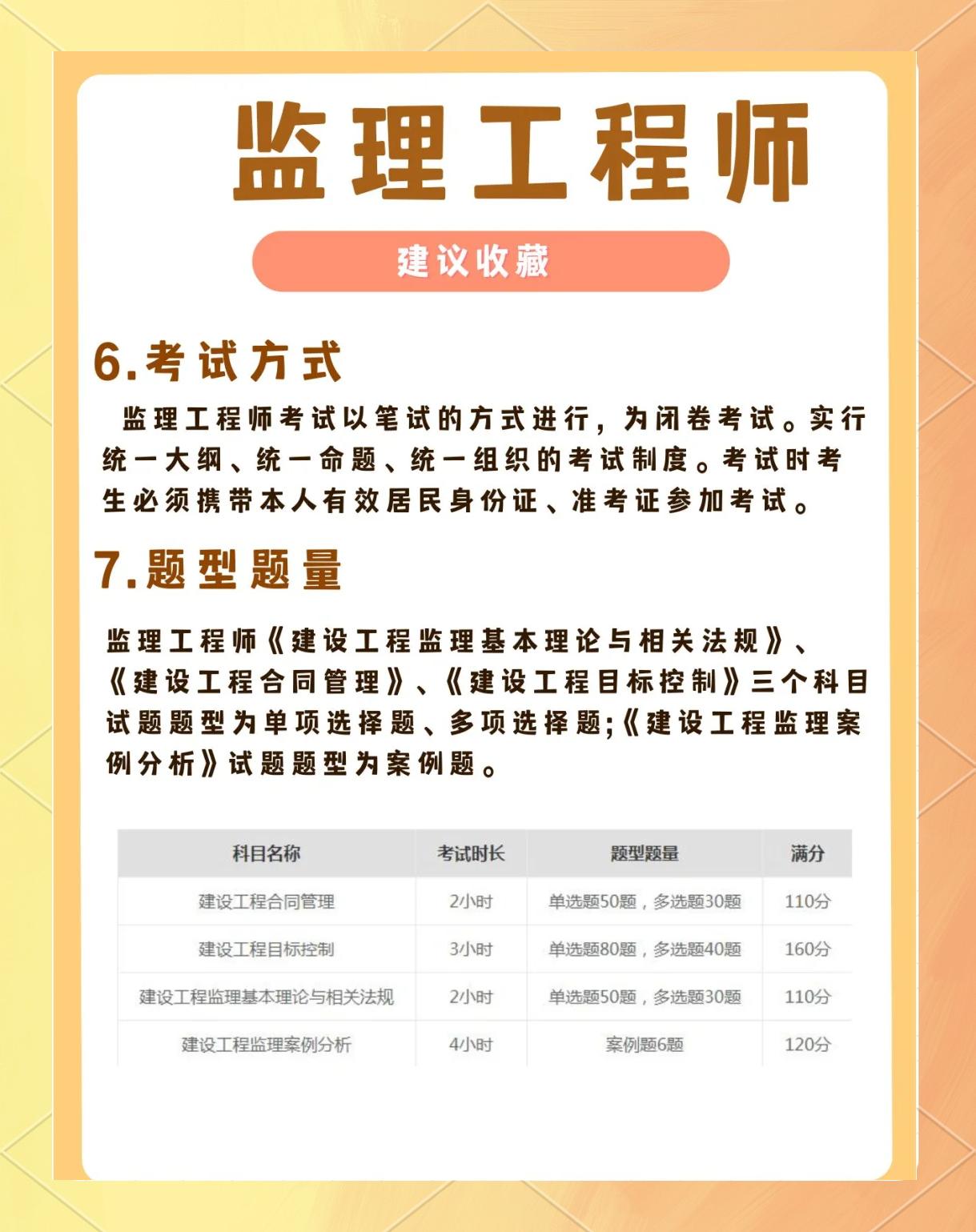 武汉监理工程师年薪,武汉监理工资  第1张