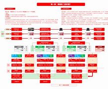 造价工程师考试动态,造价工程师考试动态题库  第1张