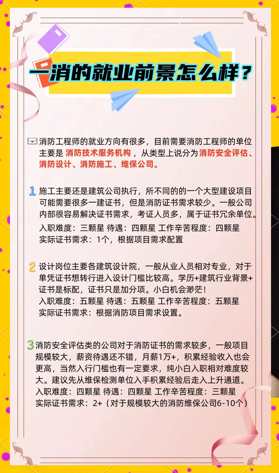 湖南消防工程师考试湖南消防工程师  第1张