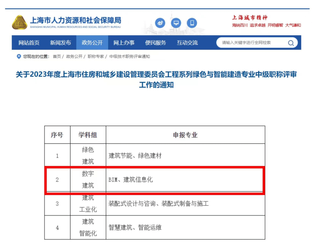bim工程师证书在哪里bim工程师证书在哪里查询  第1张
