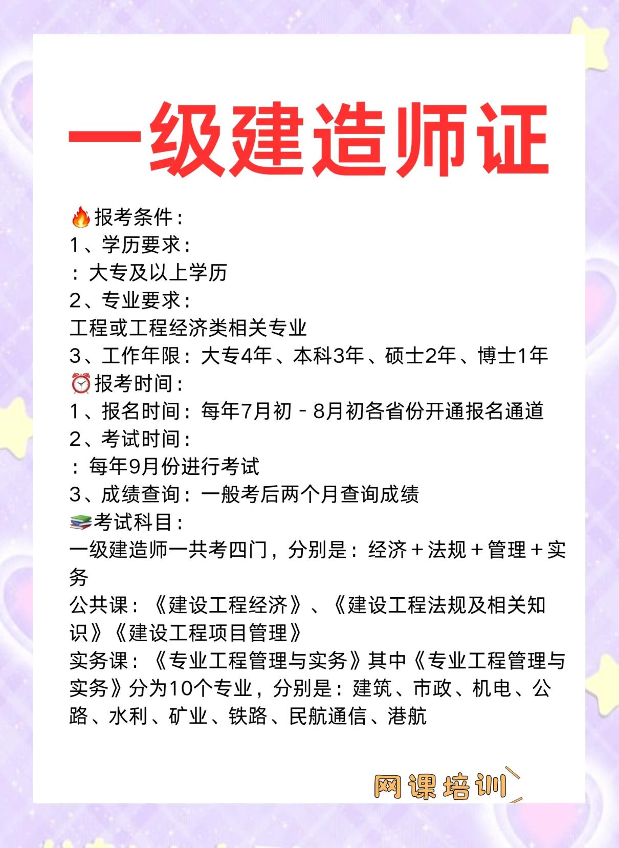 2013一级建造师报名时间2013年一级建造师成绩查询入口  第1张
