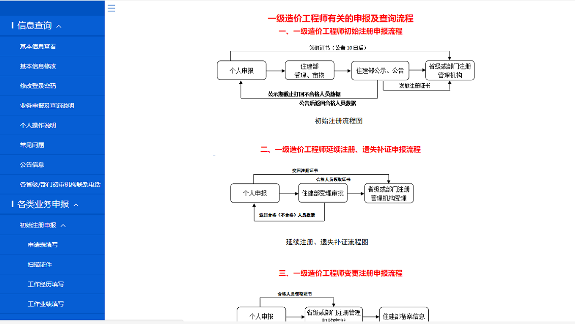 交通部甲级造价工程师如何注册的简单介绍  第1张