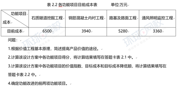 2018年造价工程师真题及答案,2018年造价计价真题答案  第1张