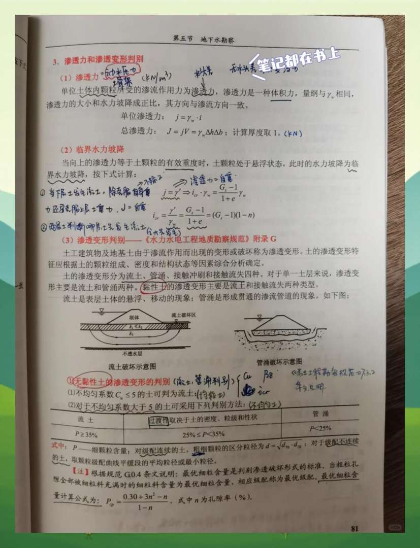 岩土工程师没经验考试难吗岩土工程师备考  第1张