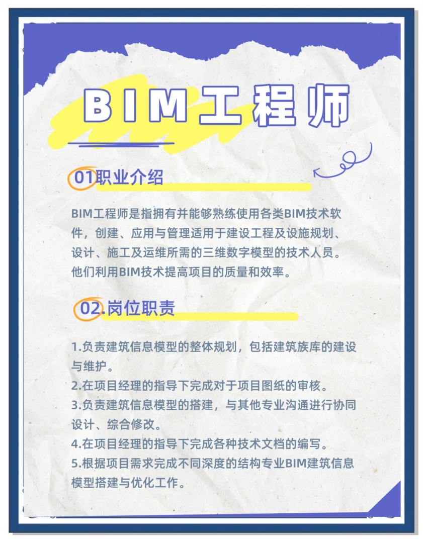 2020年bim工程师考试时间及条件2017年BIM工程师考试  第2张