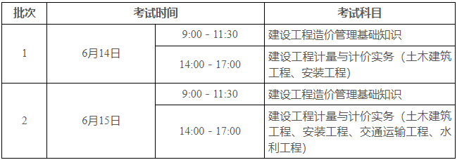 二级造价工程师的报名要求二级造价工程师报名条件是什么  第1张