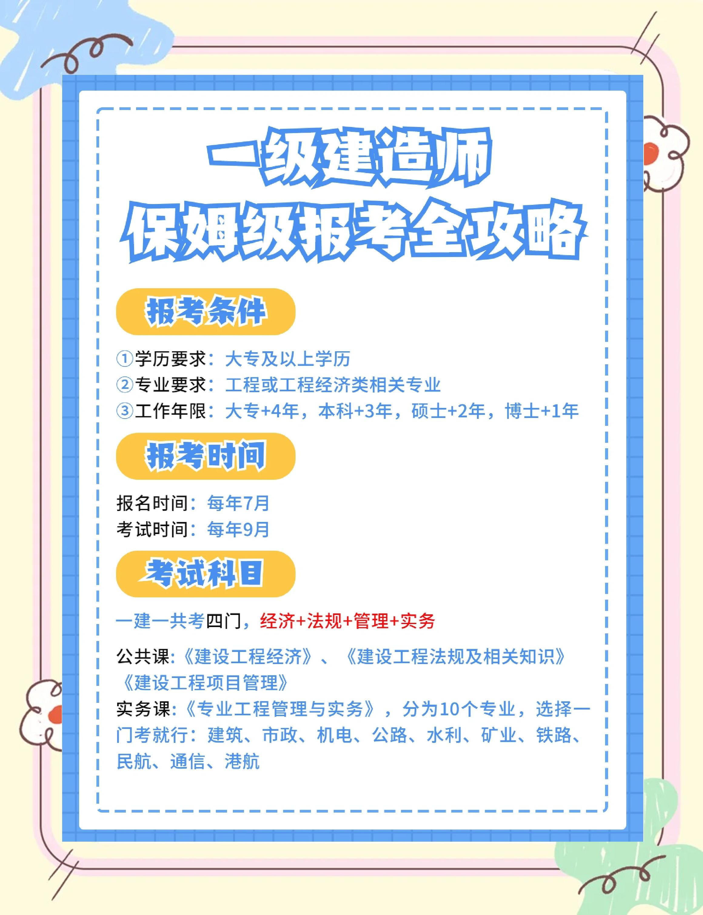一级建造师网上报名时间安排一级建造师网上报名流程  第2张