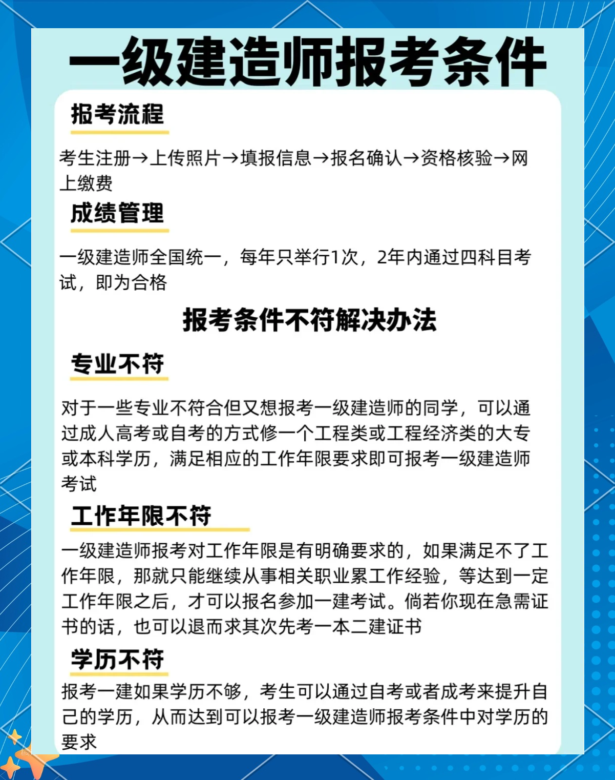 一级建造师网上报名时间安排一级建造师网上报名流程  第1张