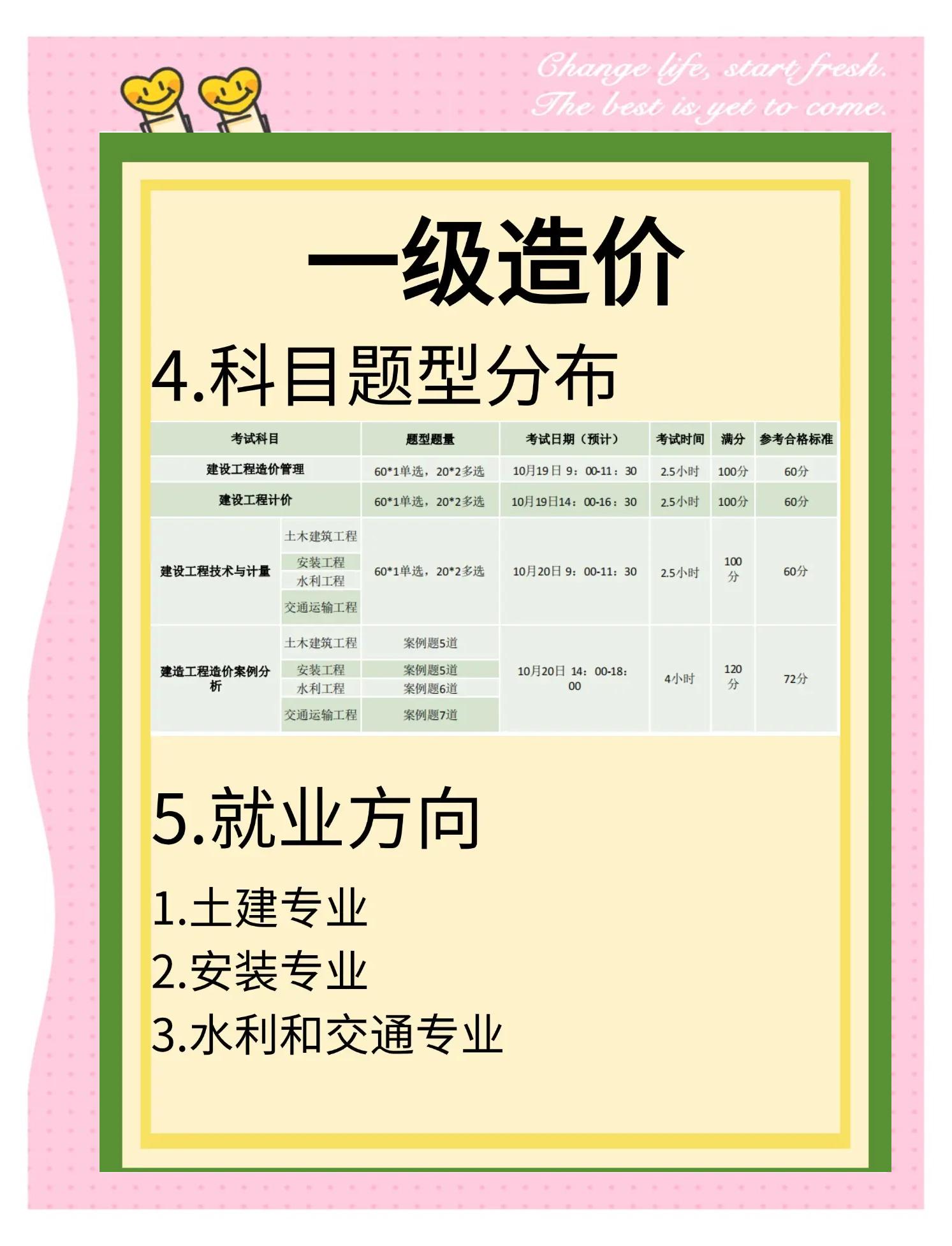 贵州省造价工程师报名时间表,贵州省造价工程师报名时间  第1张