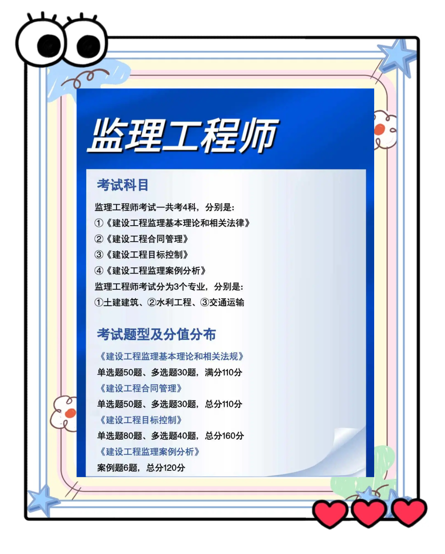 四川监理工程师考试报名四川省2022年监理工程师报名  第2张