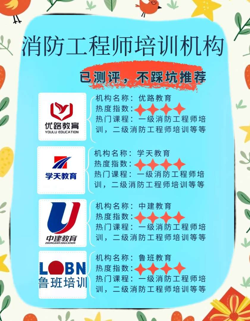 江苏省注册消防工程师报名入口,江苏省注册消防工程师报名入口在哪 第1张 江苏省注册消防工程师报名入口,江苏省注册消防工程师报名入口在哪 第1张