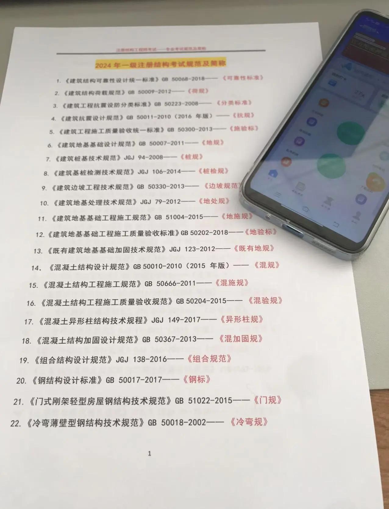二级注册结构工程师考哪些资料二级注册结构工程师考哪些资料比较好  第2张