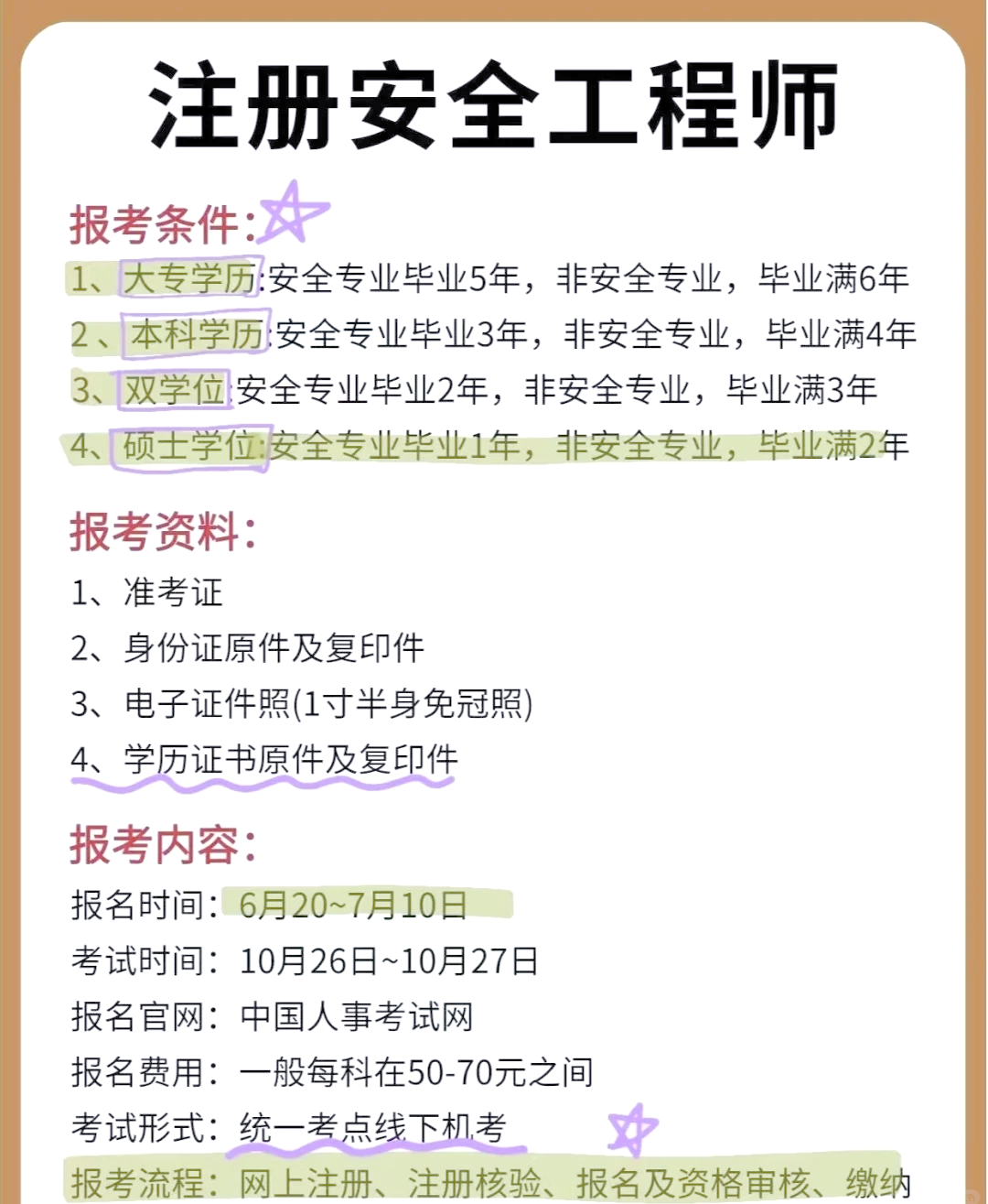 广州市安全工程师报考方式广州市安全工程师报考方式是什么  第2张