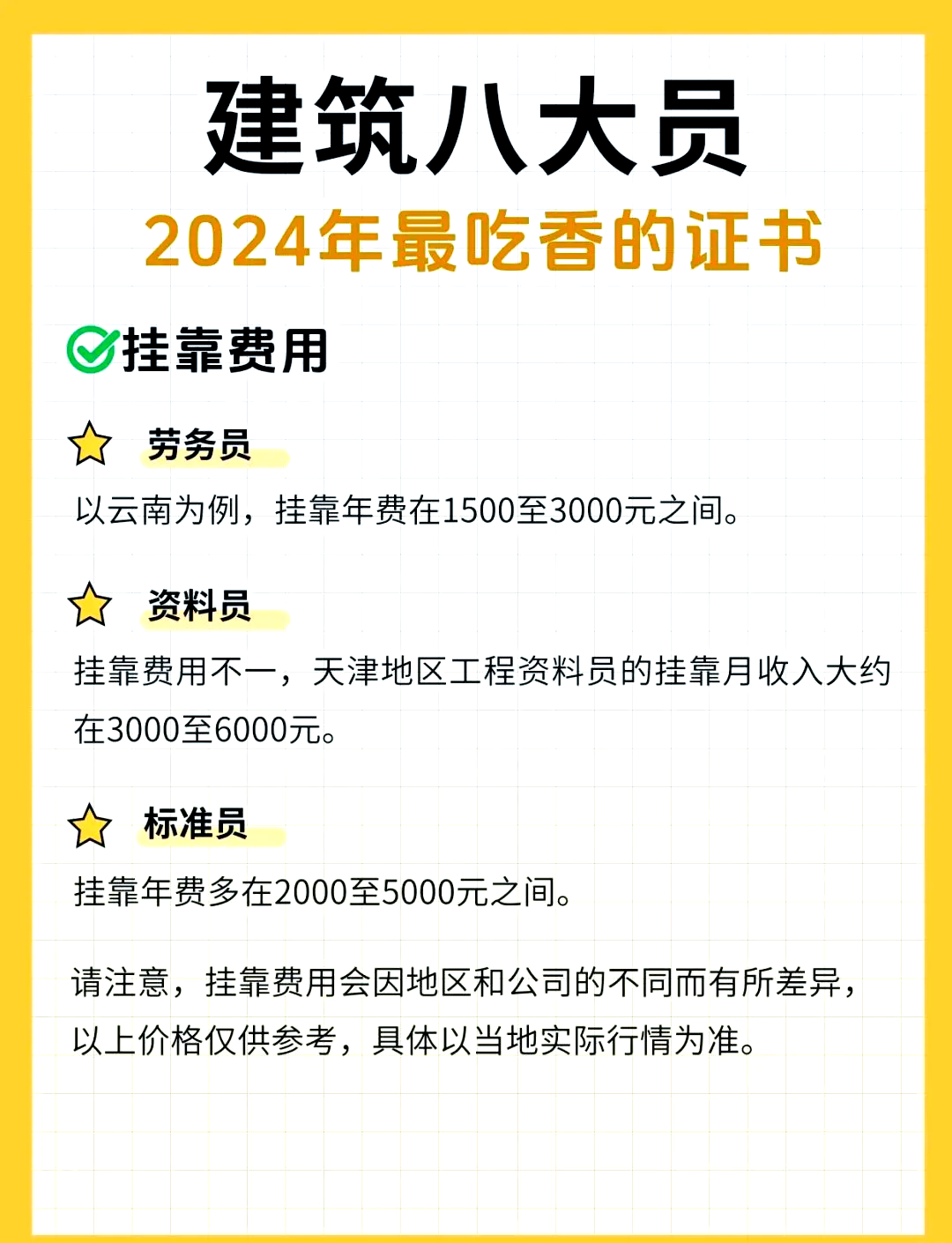 内蒙古一级建造师挂靠内蒙古一级建造师挂靠费用  第1张
