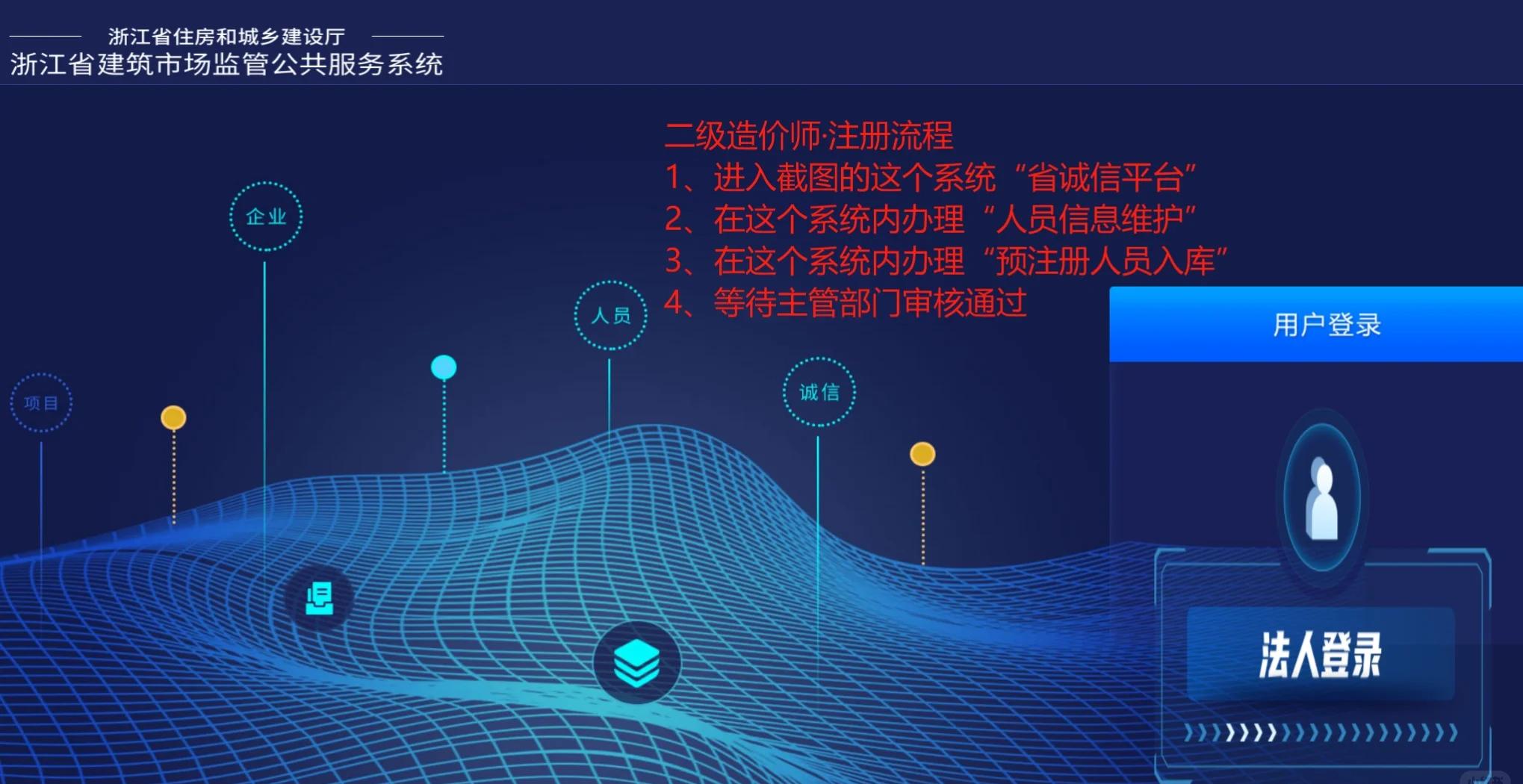 二级注册结构工程师查询网站,二级注册结构工程师报考条件查询  第1张