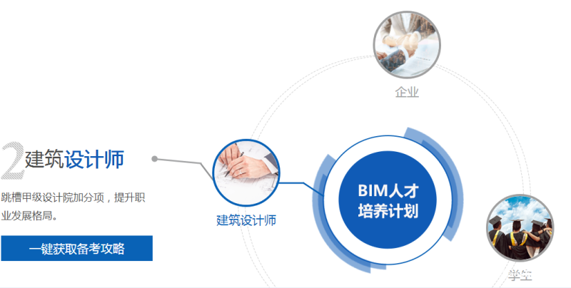 bim工程师专业技能培训教材,bim工程师免费教学  第2张