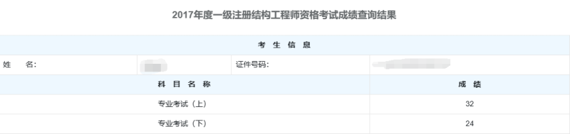 结构工程师考试成绩,2013结构工程师成绩查询  第2张