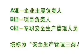 赵庆伟安全工程师安全注册工程师管理赵春晓  第1张