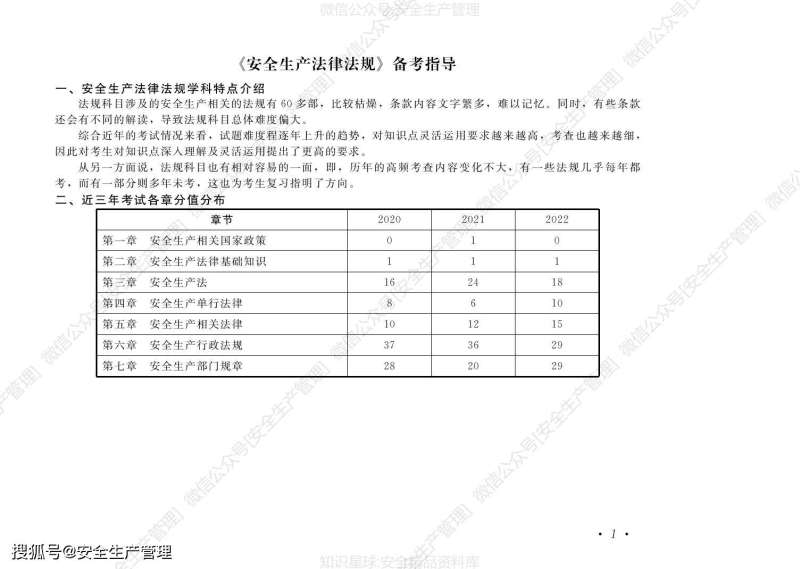 注册安全工程师难度,注册安全工程师难度系数  第1张