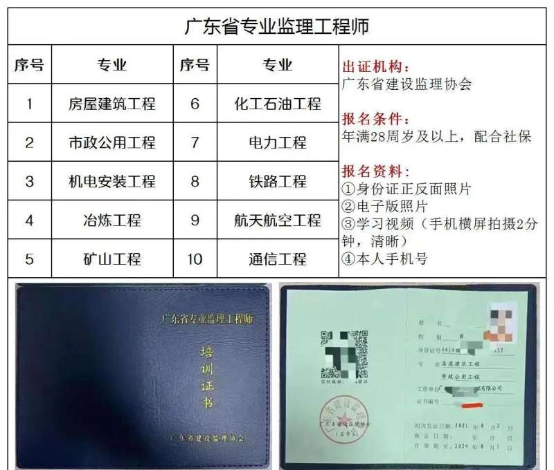 珠海监理工程师工资珠海市工程监理有限公司官网 第1张 珠海监理工程师工资珠海市工程监理有限公司官网 第1张